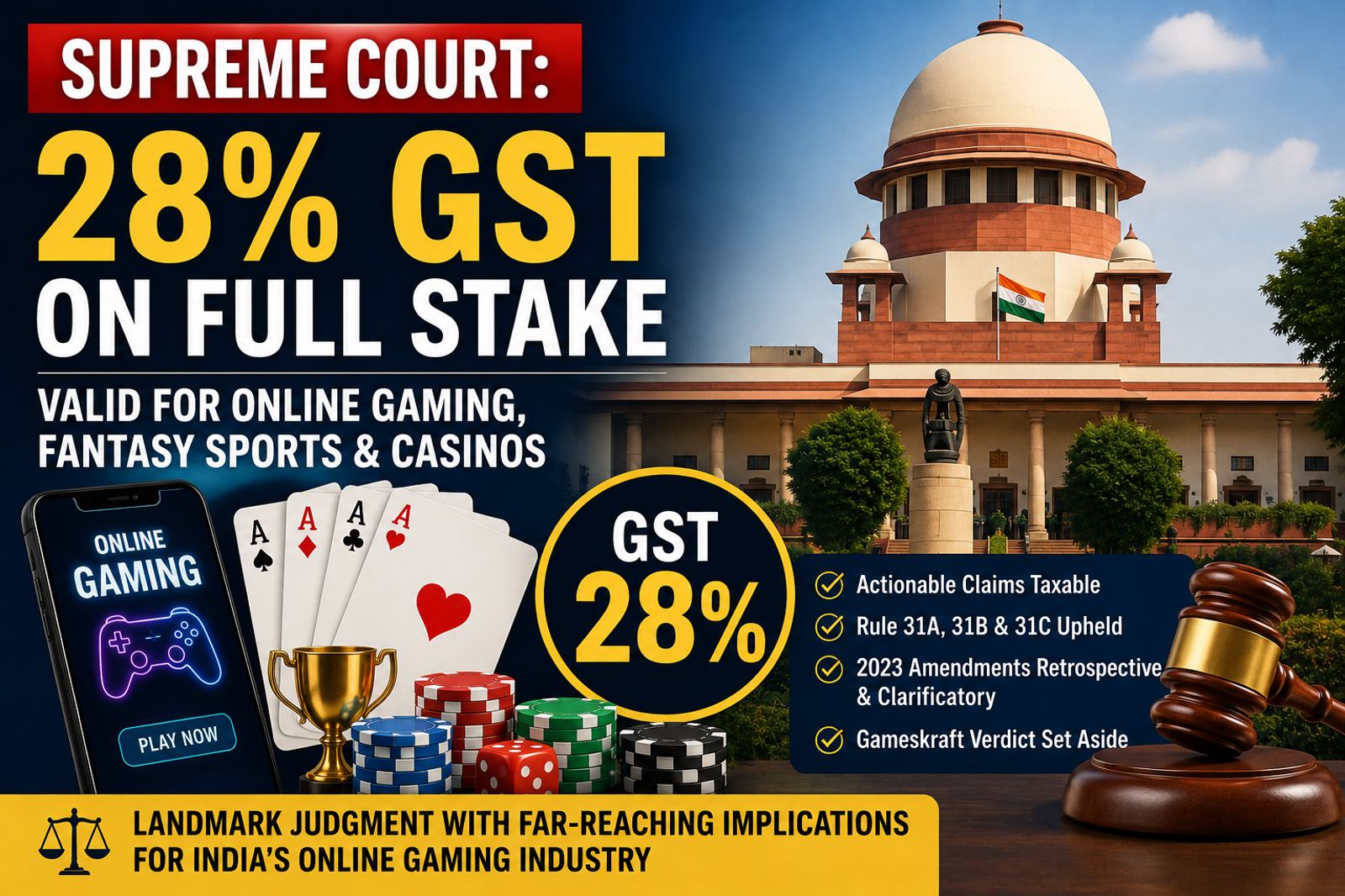 Supreme Court: 28% GST on Full Stake Valid for Online Gaming, Fantasy Sports & Casinos